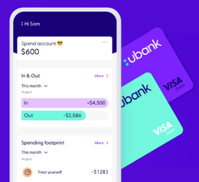 ubank